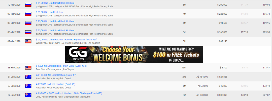 GG扑克官方下载