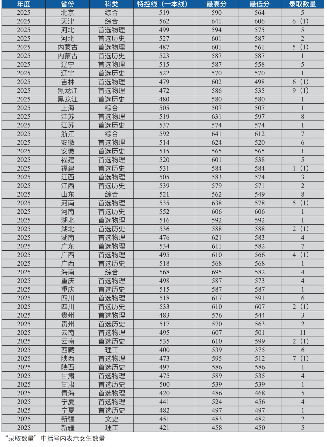 招生简章画册6.4_(2)_11.png