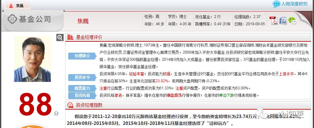 干货|实用的基金诊断工具