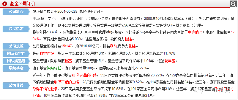 干货|实用的基金诊断工具