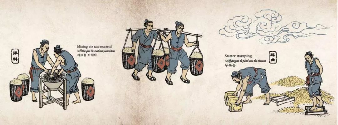 浓香酱香清香白酒，哪个香型中的有害物质更少？