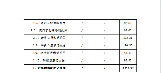 创元公告|铜陵市美华大酒店有限公司破产财产变卖公告