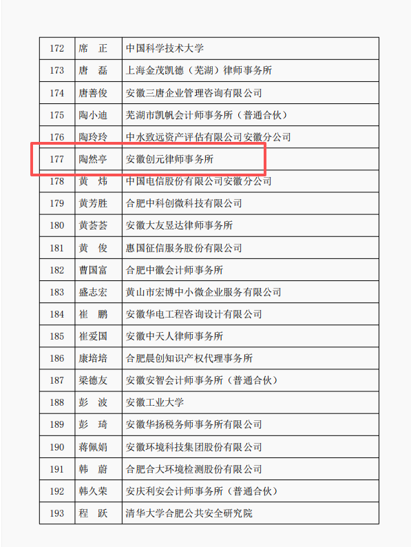 双喜临门！安徽创元律师事务所及陶然亭律师双双入选