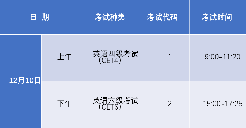 英语四级报名2022下半年考试_英语四级报名2022下半年