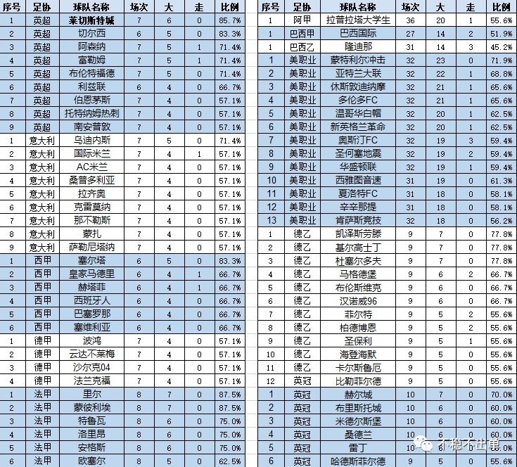 心得经验总结_小球经验心得_心得与经验