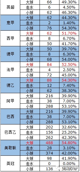 心得与经验_心得经验总结_小球经验心得