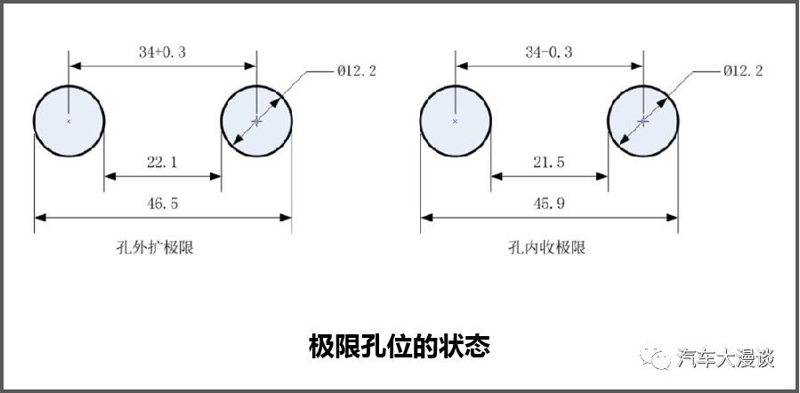 汽车研发：充电枪结构设计、控制及测试要求解析！