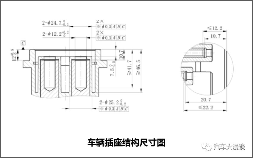 汽车研发：充电枪结构设计、控制及测试要求解析！