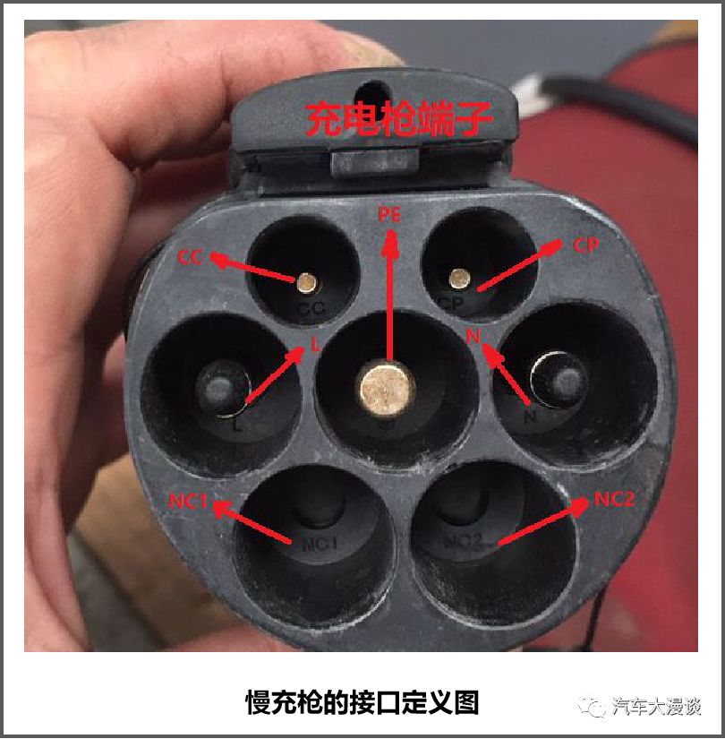 汽车研发：充电枪结构设计、控制及测试要求解析！