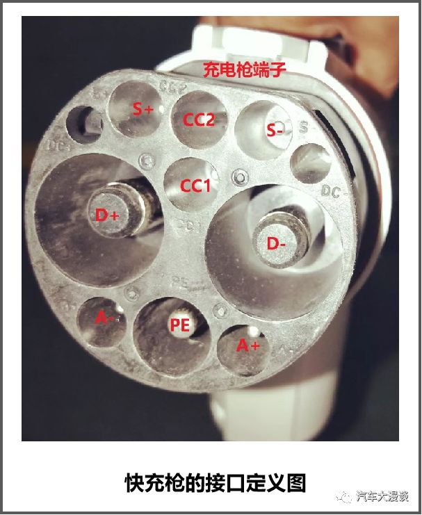 汽车研发：充电枪结构设计、控制及测试要求解析！