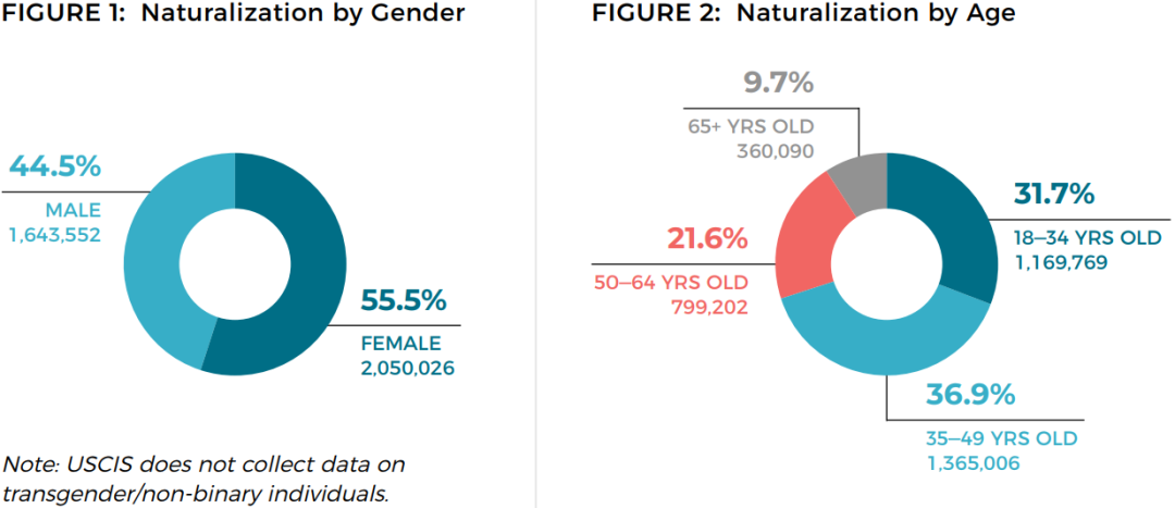 亚裔美国人如何获得了在美国的归属感 美中報道