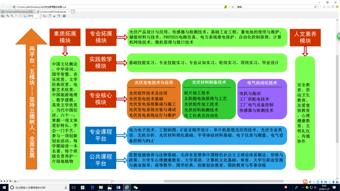 优质学校建设的实践与思考_提炼优质校项目建设经验_优秀学校经验介绍