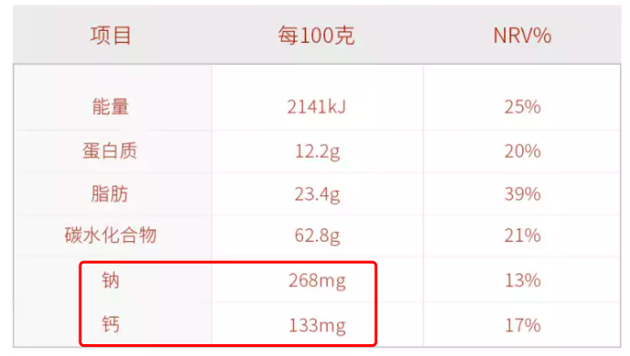 医用海藻棒怎么取建议两餐之间给娃吃点它！这几种食物营养高，娃吃了身体棒棒的_https://www.jmylbn.com_新闻资讯_第108张