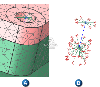 Simcenter 3D螺栓连接1D连接以及边界条件的图13