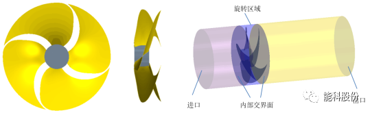 STAR-CCM+流固模态-双向流固耦合案例的图9