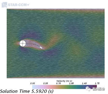 STAR-CCM+流固模态-双向流固耦合案例的图5