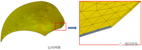 STAR-CCM+流固模态-双向流固耦合案例的图11