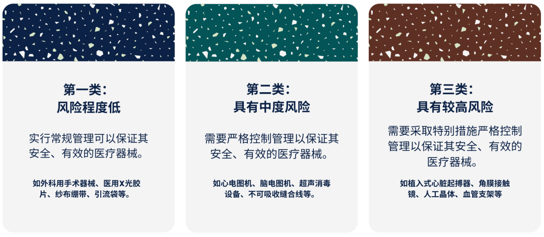 什么是制氧机抢购制氧机？你可能需要了解这些→_https://www.jmylbn.com_新闻资讯_第8张