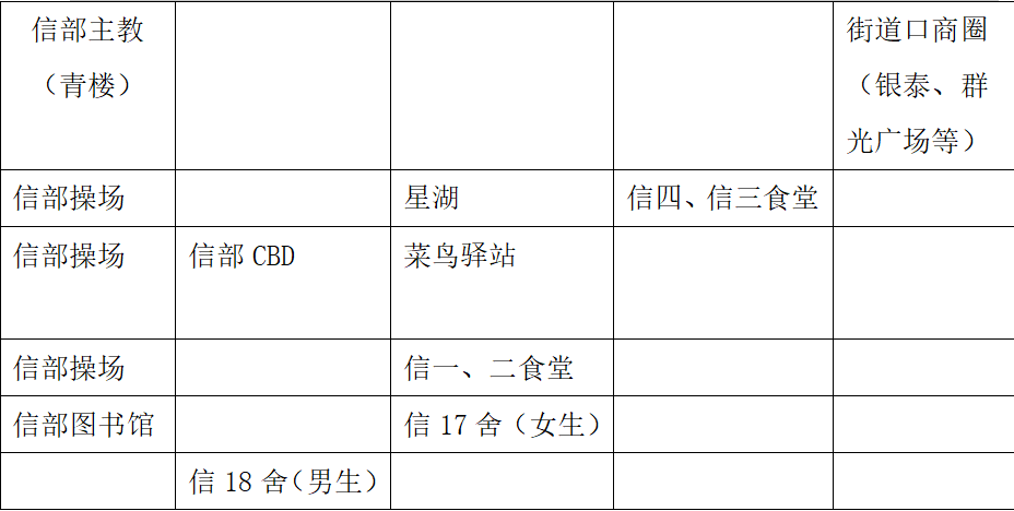 武大学分学费_武大的学费是多少_武大学费