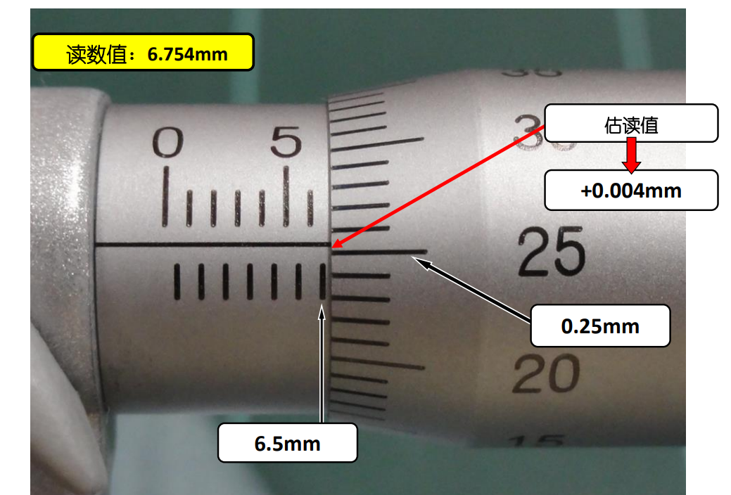 游标卡尺和千分尺你真的会读吗？看完此文终于搞明白了的图7