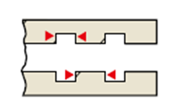 15招专门对付复杂形状的工件：图说非标量具的测量的图29
