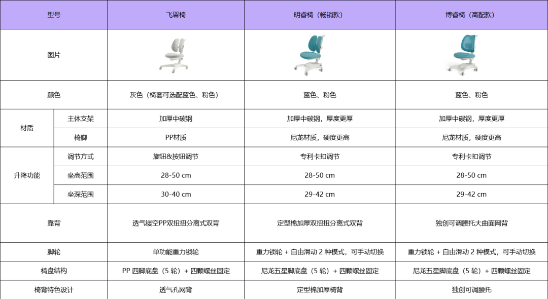 会场椅背贴_办公室椅背加装头枕_会议椅背广告