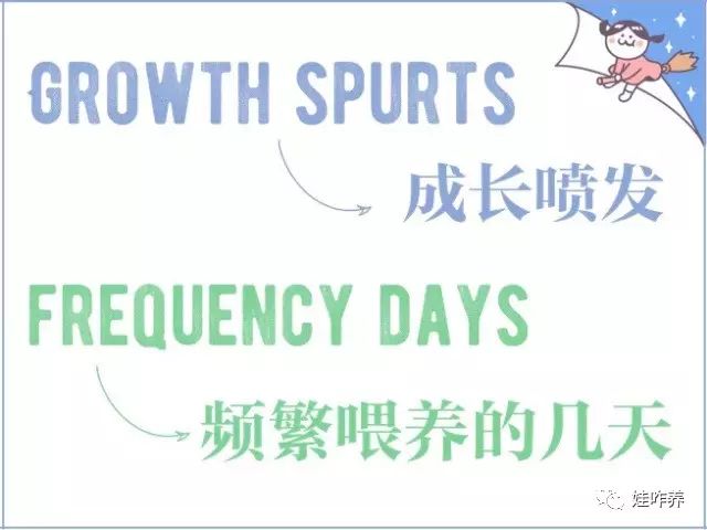 宝宝频繁吃奶、爱哭闹，竟是因为它？1岁前至少经历5次！
