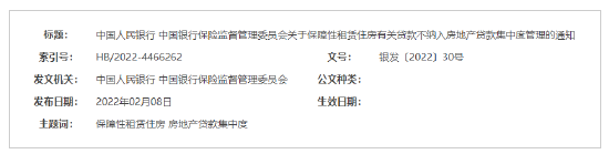 央行、银保监会重磅发文！保障性租赁住房有关贷款不纳入房地产贷款集中度管理