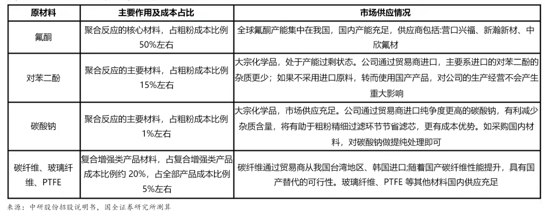 0b97639c7e787a116d427b883263c39