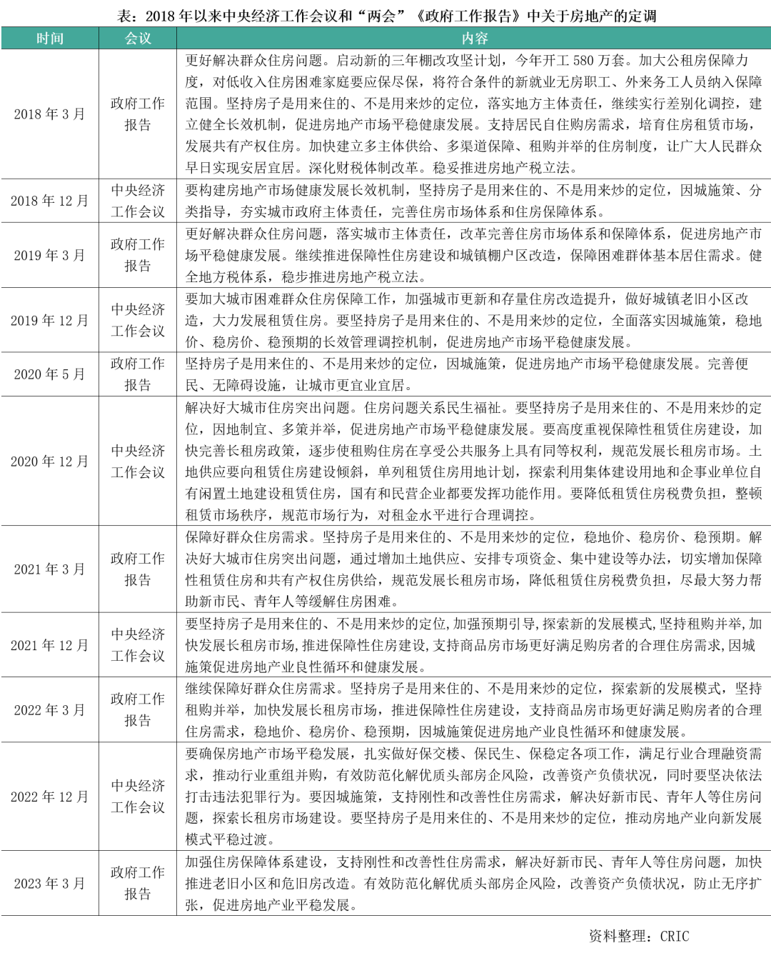 成都二套房首付新政策2022_成都第一套房首付比例_成都首套房首付比例2016