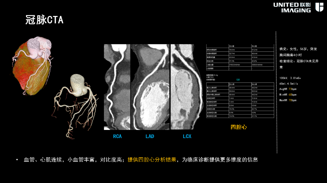 联影的CT怎么样造福剑川百姓，剑川县人民医院引进联影160排CT_https://www.jmylbn.com_新闻资讯_第8张