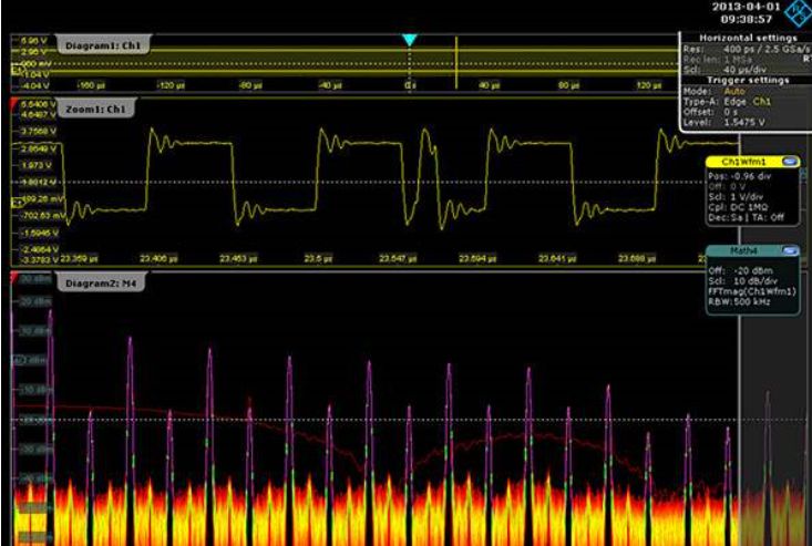 试论射频电路PCB设计的困境和改善措施的图4