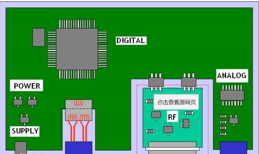 试论射频电路PCB设计的困境和改善措施的图5