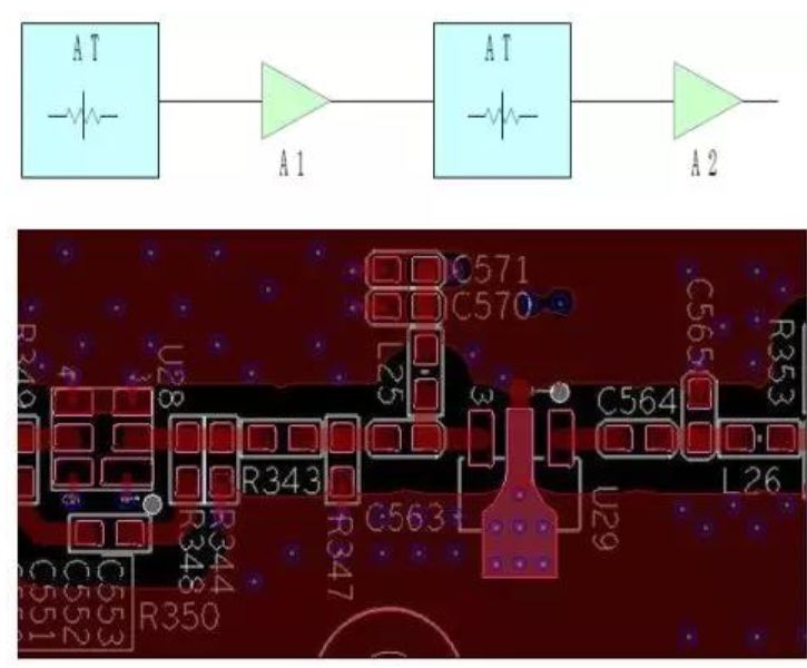试论射频电路PCB设计的困境和改善措施的图11