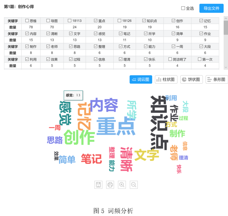 案例成功经验_案例经验分享_大数据优质经验案例