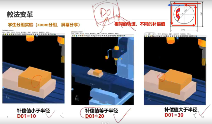 案例经验分享_大数据优质经验案例_案例成功经验