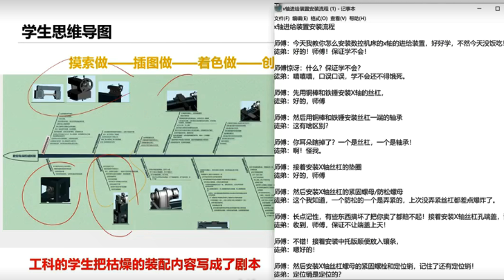 案例成功经验_大数据优质经验案例_案例经验分享