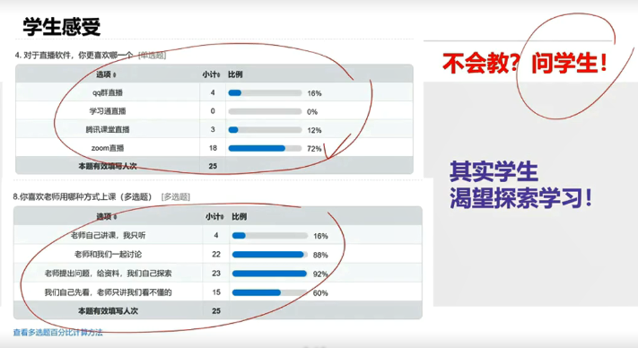 案例经验分享_案例成功经验_大数据优质经验案例