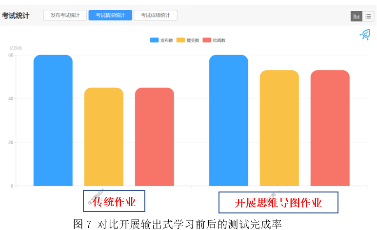 案例成功经验_大数据优质经验案例_案例经验分享