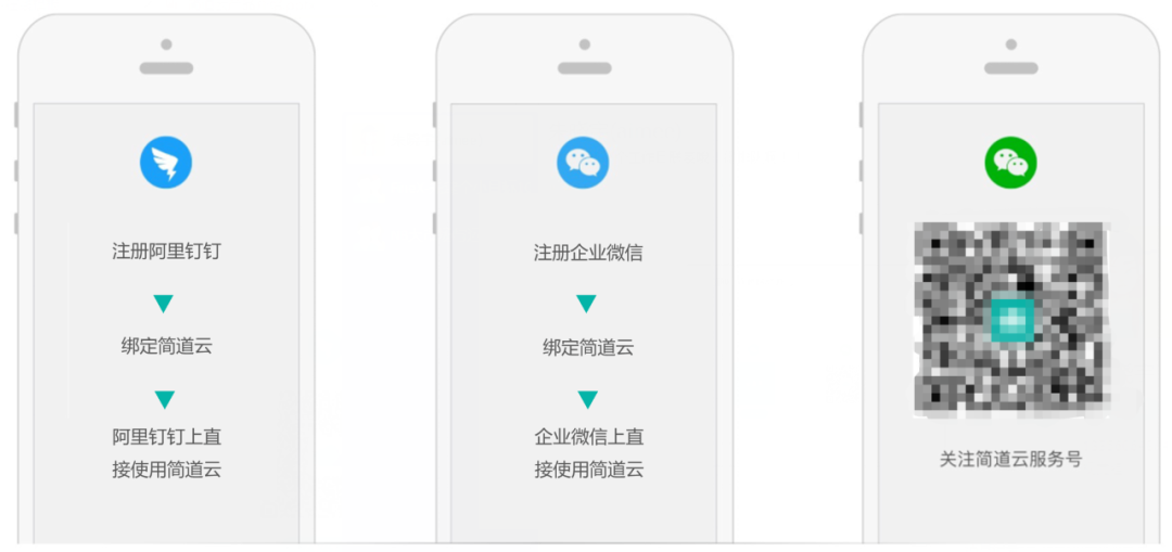 知识体系搭建,构建知识体系的软件,知识管理的主要内容