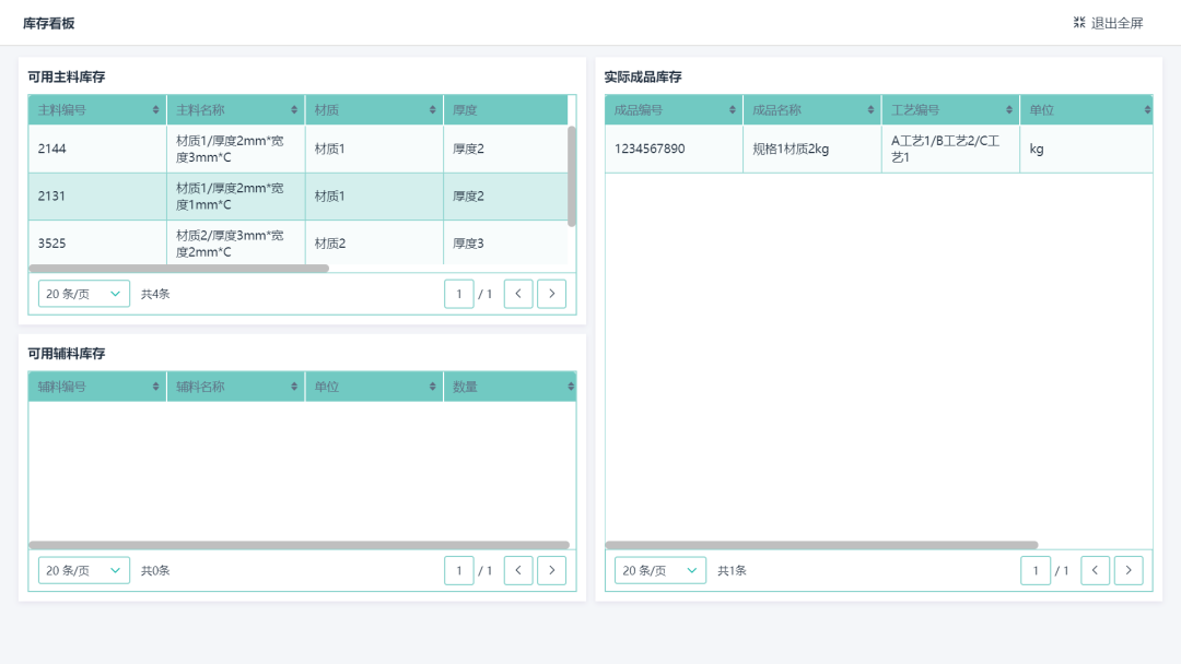 erp是什么?,erp系统的具体功能,erp系统的分类