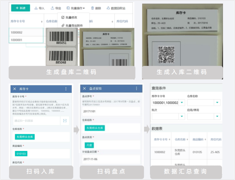 仓库管理的不足与改进,仓库管理的改善措施及建议,仓库管理中存在的问题及对策