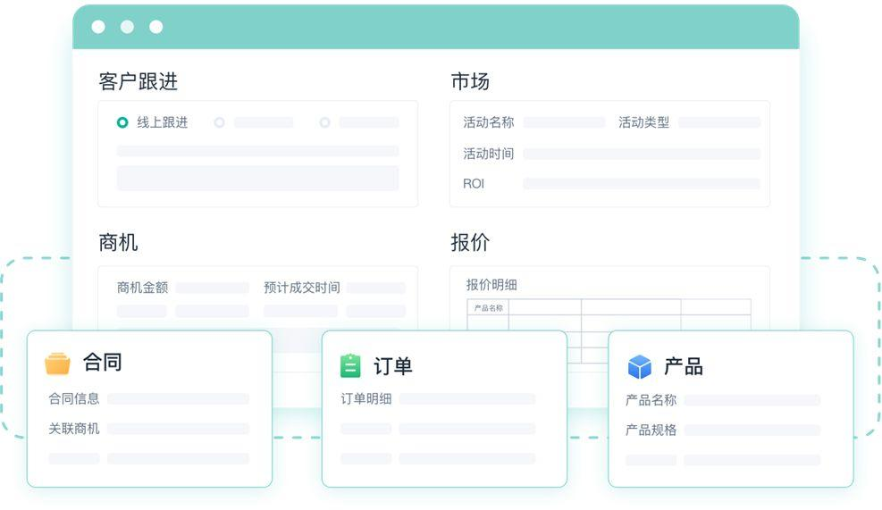 免费CRM客户管理系统真的存在吗？不仅有，还有5个！（原文即可试用）