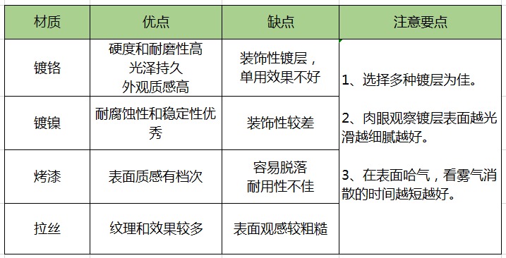球阀二通球阀_通球阀不锈钢球阀_耐酸球阀