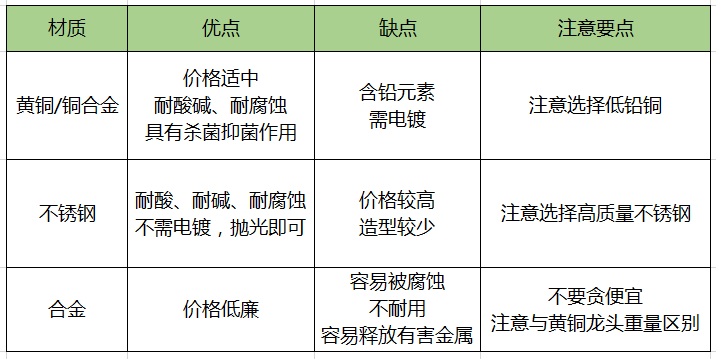 球閥二通球閥_耐酸球閥_通球閥不銹鋼球閥