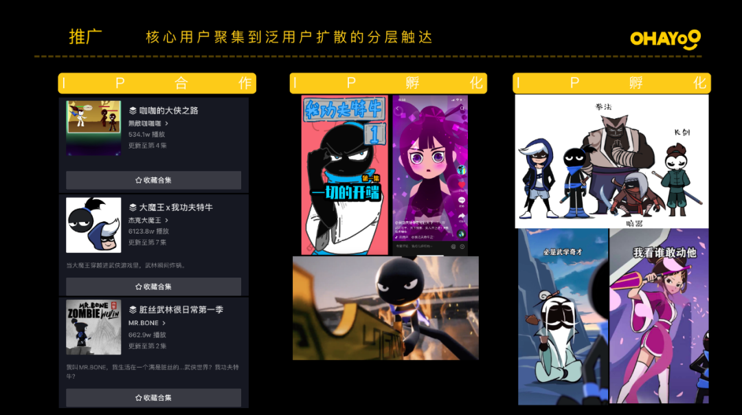 《我功夫特牛》:如何将一款休闲游戏做到亿级月流水(图11) 《我功夫特牛》:如何将一款休闲游戏做到亿级月流水(图11)