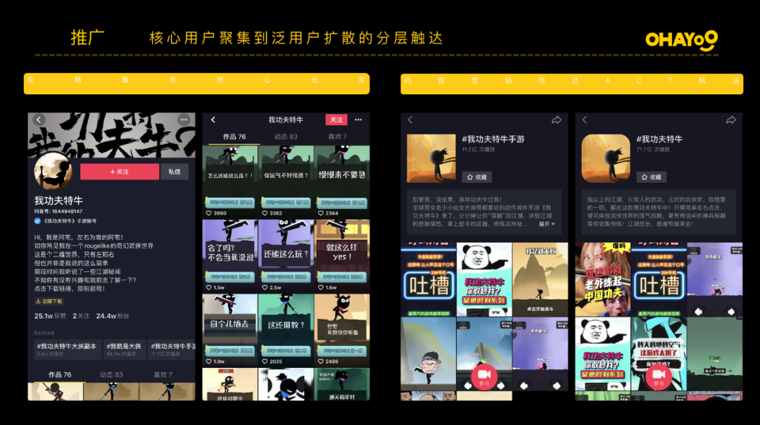 《我功夫特牛》:如何将一款休闲游戏做到亿级月流水(图9) 《我功夫特牛》:如何将一款休闲游戏做到亿级月流水(图9)