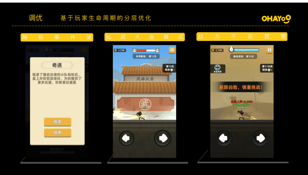 《我功夫特牛》:如何将一款休闲游戏做到亿级月流水(图7) 《我功夫特牛》:如何将一款休闲游戏做到亿级月流水(图7)