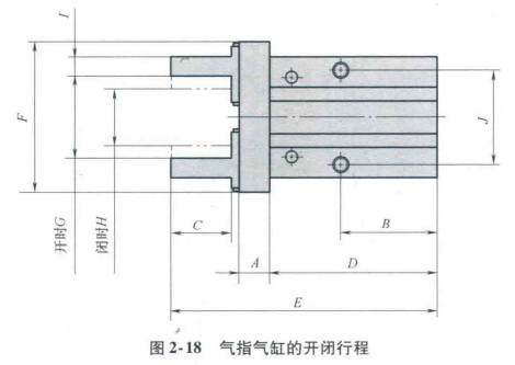 全面认识下气缸的分类吧的图14