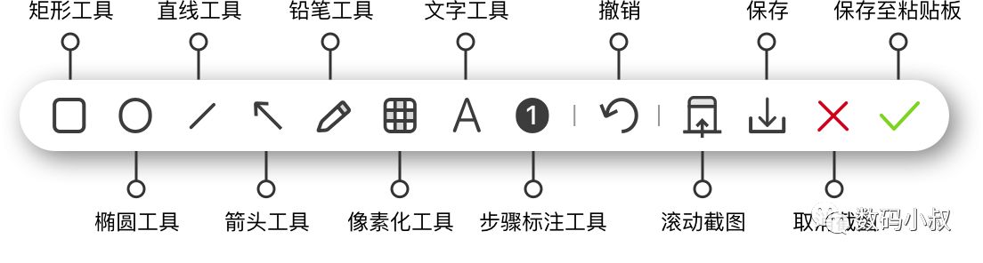 想在Mac电脑上滚动长屏截图，可以试试这个工具
